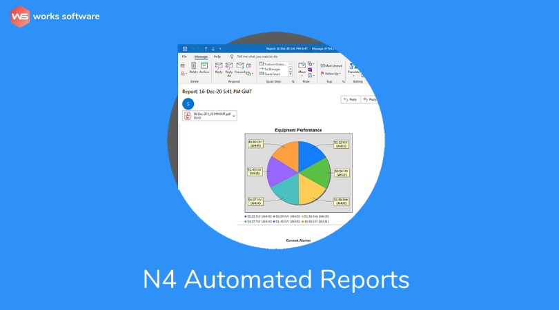Automated_reports